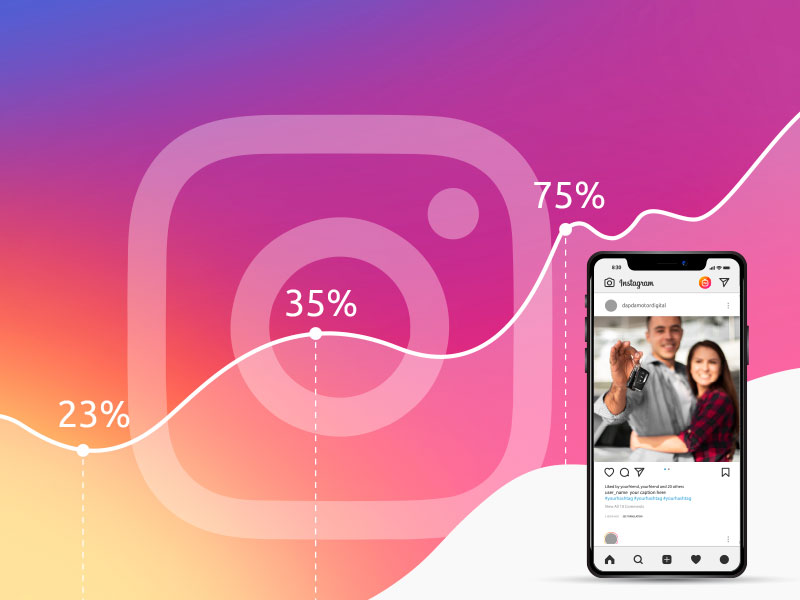 7 datos de Instagram que demuestran su gran potencial